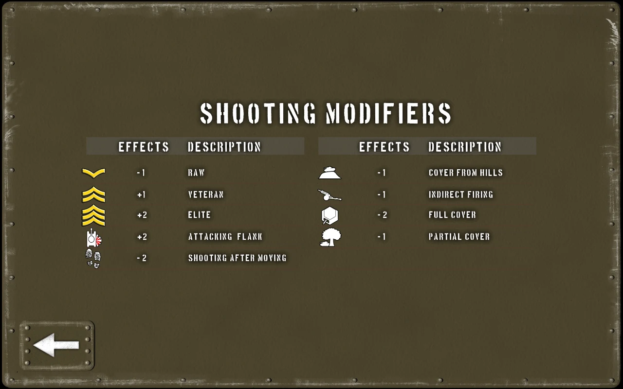 Tank Battle: Normandy screenshot