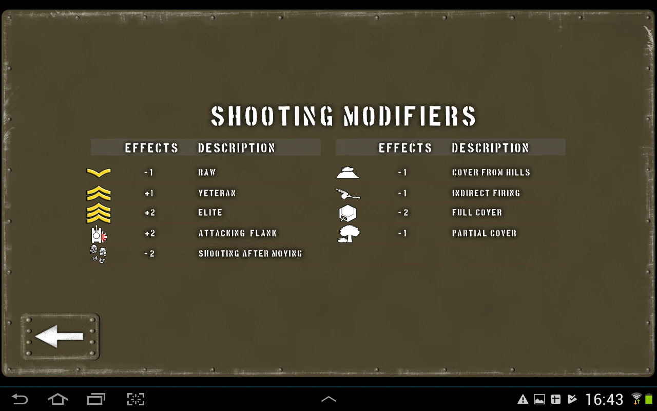 Tank Battle: Normandy screenshot